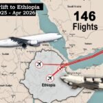 إثيوبيا ترفض اتهامات السودان بشأن ضلوعها في هجمات المسيّرات